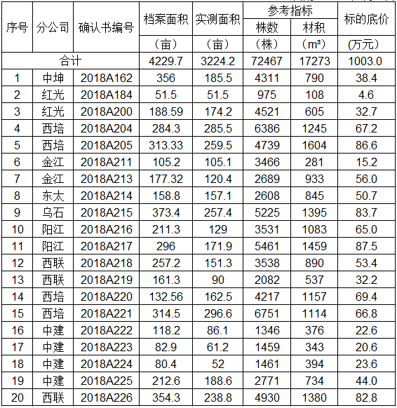 mg不朽情缘(中国区)官方网站